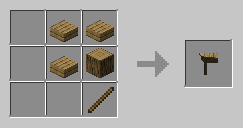 maf_table_modular_rounded_2